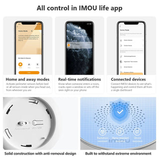 Allarme Sensore Sicurezza Protezione Casa Sirena Applicazione Smart Elettrodomestici-INTERIOR DREAM DESIGN