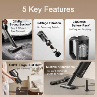 Aspirapolvere Colore Nero Diversi Accessori Inclusi Modalità Ricarica Senza Fili-INTERIOR DREAM DESIGN