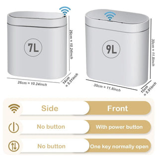 Cestino Pattumiera Spazzatura Intelligente Sensore Automatico Batteria Ricaricabile Accessori Cucina Bagno - INTERIOR DREAM DESIGN