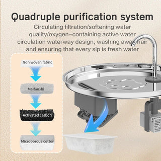 Dispenser Acqua Argento Acciaio Inossidabile Capacità 4 Litri Accessori Animali Domestici Cibo-INTERIOR DREAM DESIGN