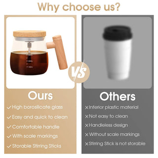 Frullatore In Bicchiere Colore Bianco Capacità Normali Con Bicchiere In Vetro Con Maniglia A Batterie-INTERIOR DREAM DESIGN