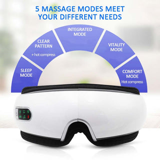 Massaggiatore Occhi Intelligente Vibrazione Calore USB - INTERIOR DREAM DESIGN