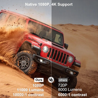 Proiettore Colore Bianco 4K Qualità 1920x1080 Elettrodomestici Casa Svago Intrattenimento-INTERIOR DREAM DESIGN