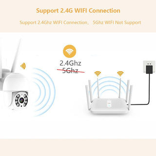 Sicurezza Protezione Casa Videocamera Sorveglianza Allarme 5MP Rotazione 360°-INTERIOR DREAM DESIGN