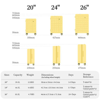 Valigie Diversi Colori Pastello Giallo Azzurro Marrone Bianco Diverse Dimensioni - INTERIOR DREAM DESIGN