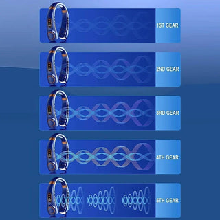 Ventilatore Diversi Colori Display Led Ricaricabile Luce Inclusa Elettrodomestici Aria Fredda-INTERIOR DREAM DESIGN