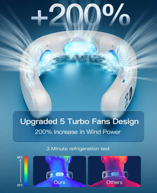 Ventilatore Portatile Esterno Inverno Estate Diverse Funzioni Colore Bianco Blu 9 Modalità Elettrodomestici-INTERIOR DREAM DESIGN