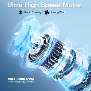 Ventilatore Portatile Nero Bianco 6 Velocità Apribile Comodo Pratico Elettrodomestici Ricaricabili-INTERIOR DREAM DESIGN