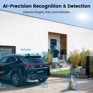 Videocamera Telecamera Sicurezza Protezione Set Diversi Pezzi Risoluzione 4K Casa Esterno-INTERIOR DREAM DESIGN